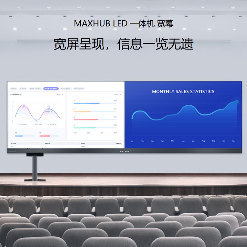 重庆MAXHUB 131英寸宽幕一体机 LM131M11